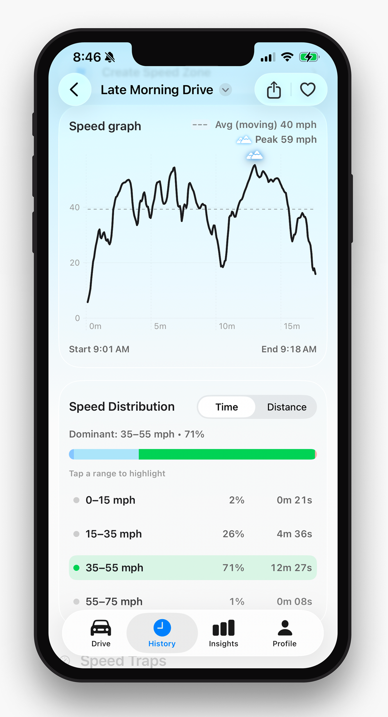 Driving analytics preview
